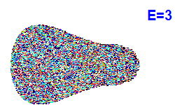 Poincaré section A=2, E=3